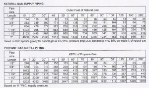 FAQ – SMART GENERATORS